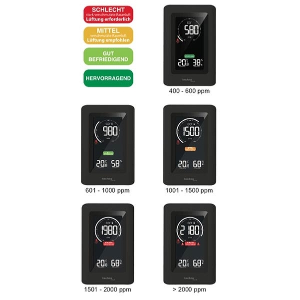 Capteur de CO2/ QAI Techno-line WL1030 - Vignette 2