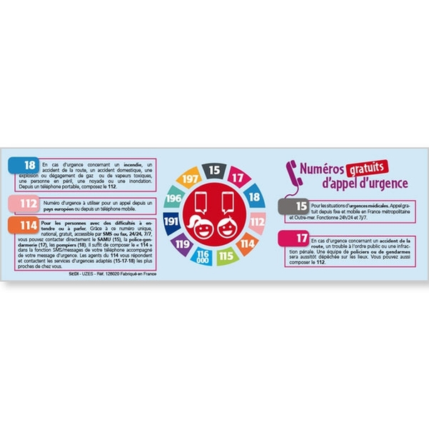 25 Cartes Mémo avec numéros d'appel d'urgence - Vignette 3