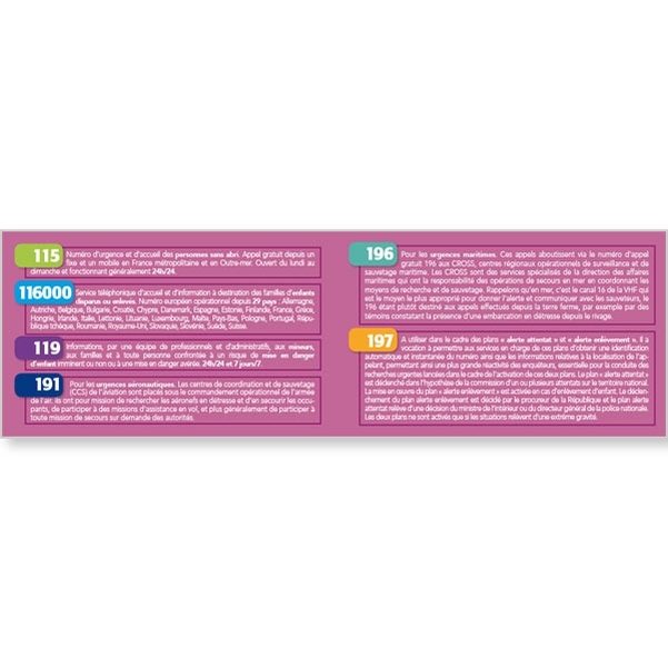 25 Cartes Mémo avec numéros d'appel d'urgence - Vignette 4