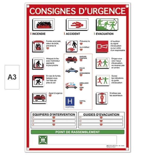 Plaque A3 PVC Consignes d'Urgence
