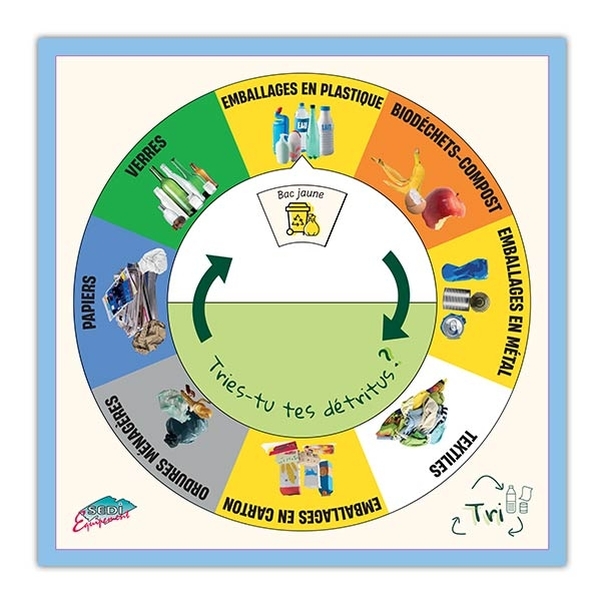 Disque de tri sélectif aimanté