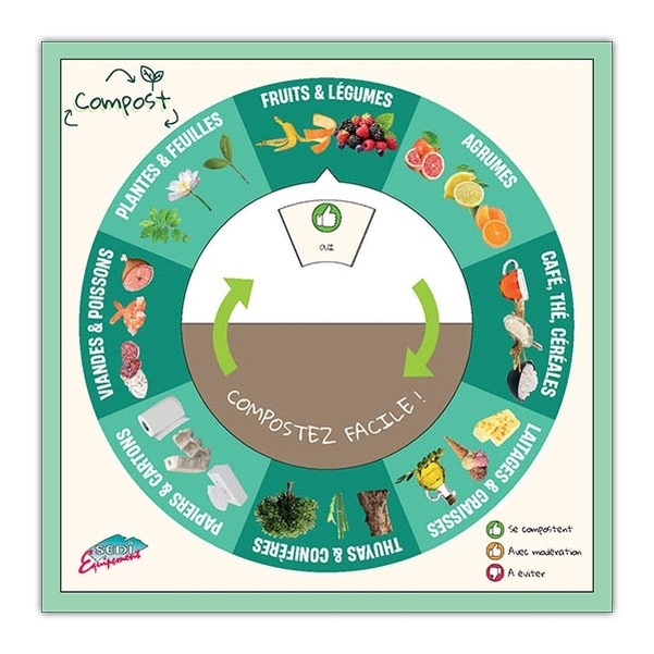 Disque de compostage aimanté