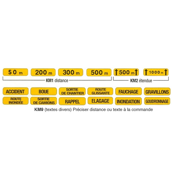 Panonceau KM 700x200 mm - Classe 2