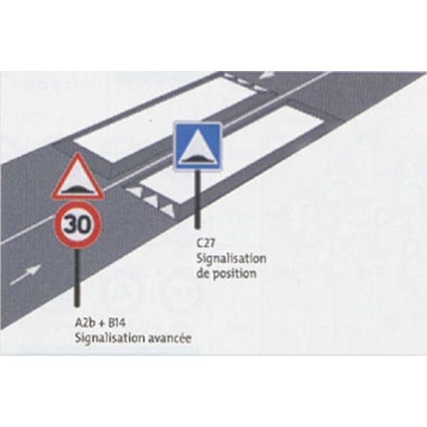 Kit de signalisation pour coussin Berlinois