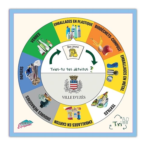 Disque de tri sélectif aimanté PERSONNALISÉ