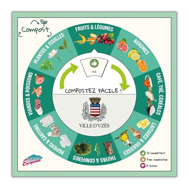 Disque de compostage aimanté PERSONNALISÉ