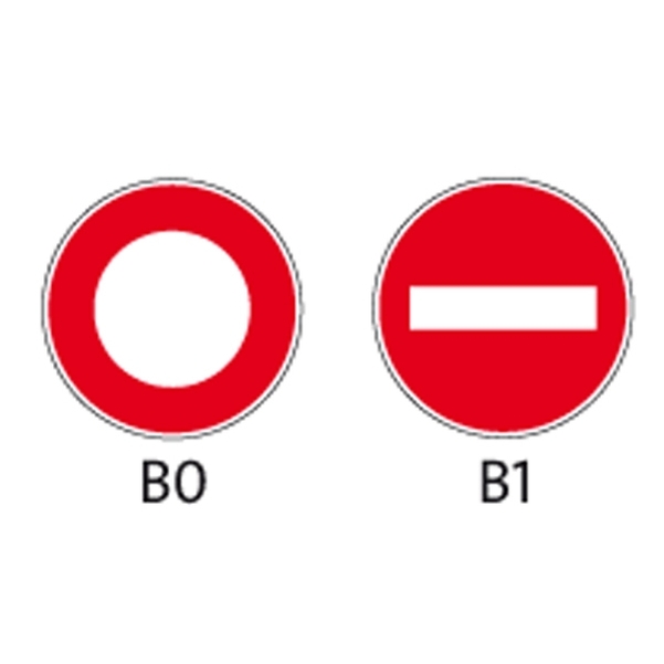 Panneaux d'interdiction type B0 et B1 Ø 650mm - Cl.1