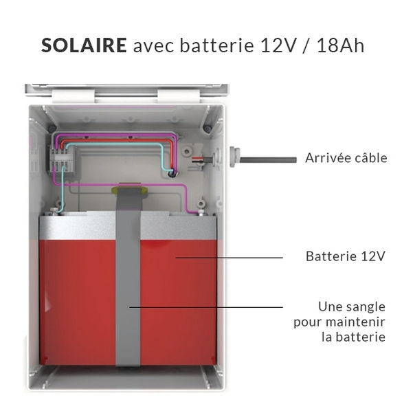 Radar pédagogique Metis ® 500 avec alimentation solaire - Vignette 4