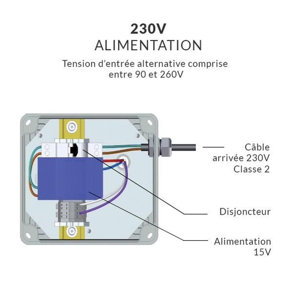 Radar pédagogique Metis ® 1000 avec alimentation 230V - Vignette 5