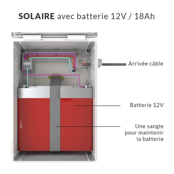Radar pédagogique Metis ® 1000 avec alimentation solaire - Vignette 5